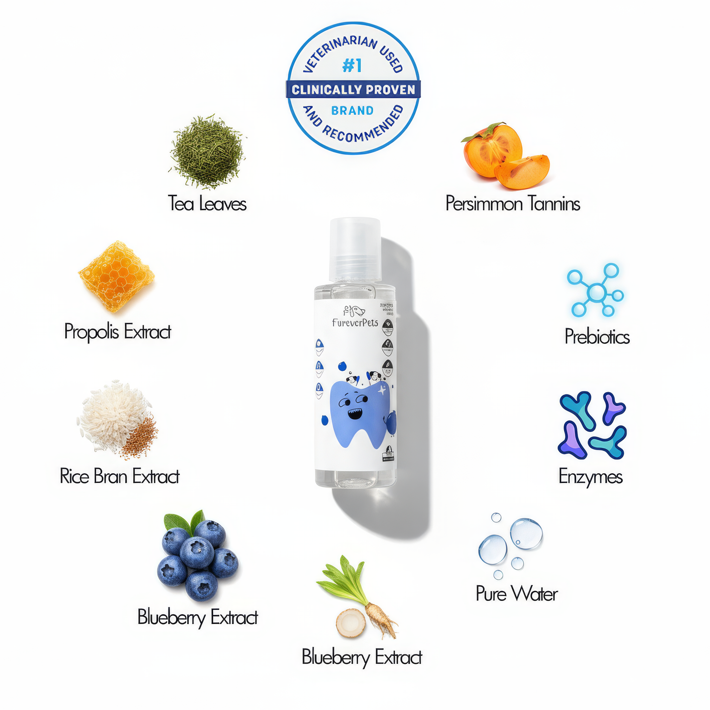 FureverPets Vet-Grade Water Additive